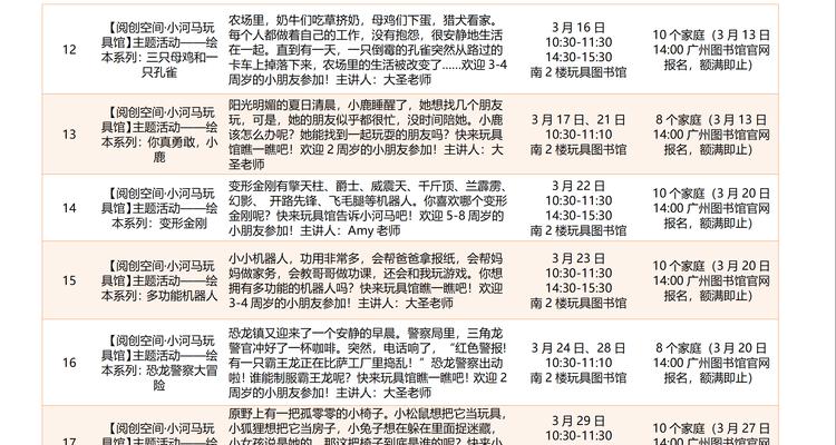 《亮晶晶闪闪王国第一章任务03闲聊任务流程攻略》（探索迷人王国）