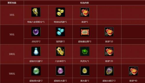 问道充值金额怎么查询不到？查询充值记录的方法是什么？