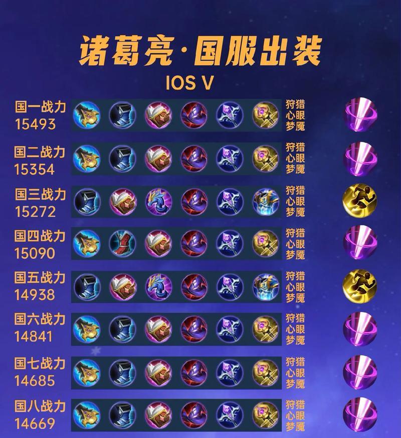 王者荣耀铭文获取途径有哪些？如何快速收集铭文？