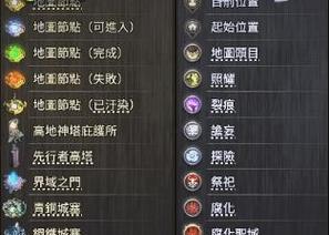 《流放之路物品等级详解》