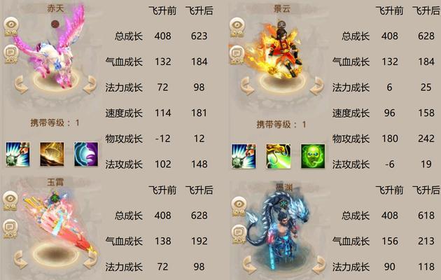 问道中如何开启神兽？