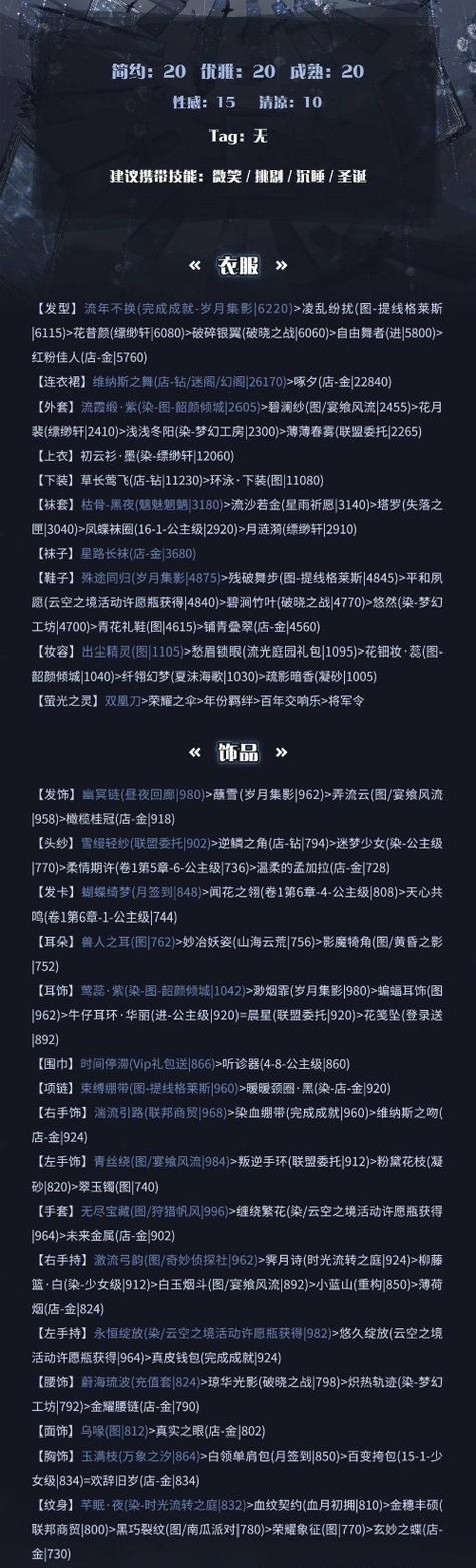 《奇迹暖暖运动进行时S级高分搭配攻略》（精选最佳搭配）