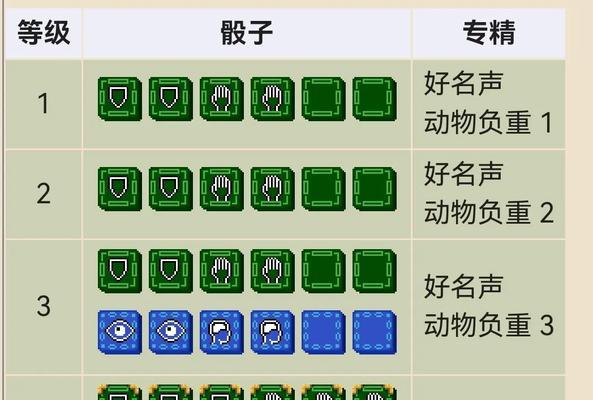 奇妙探险队（探索奇妙世界）