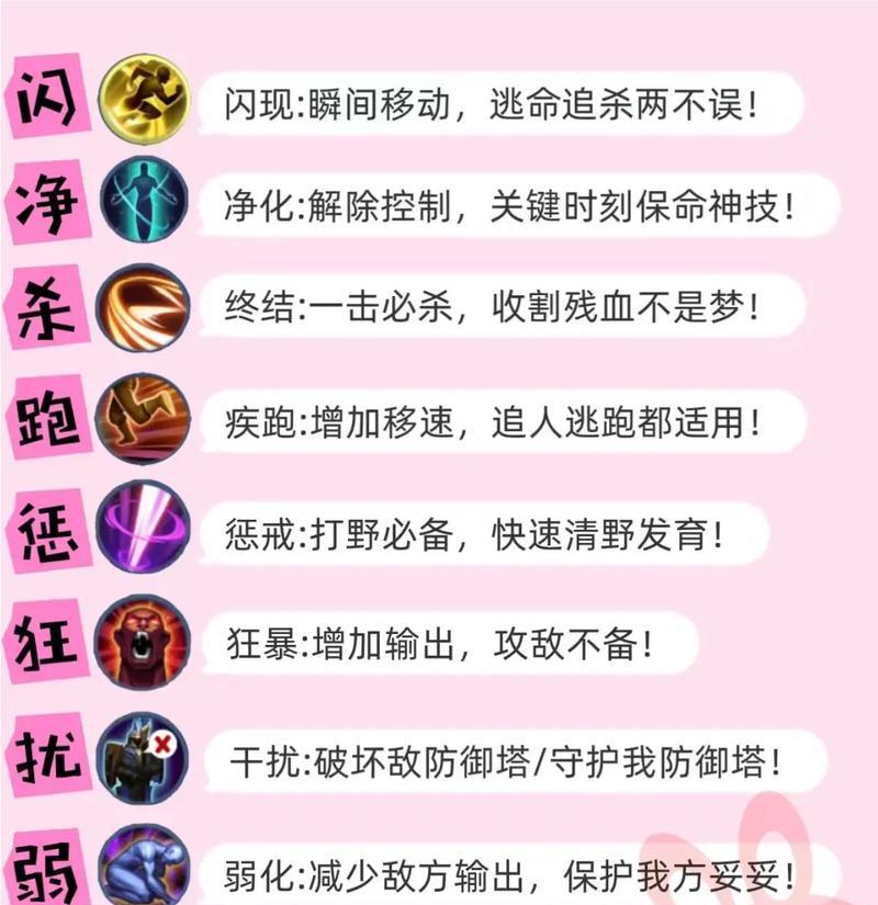 王者荣耀高手进阶技巧？如何快速提升个人技能？