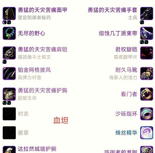 全境封锁2（揭秘全境封锁2中装备的天赋属性）