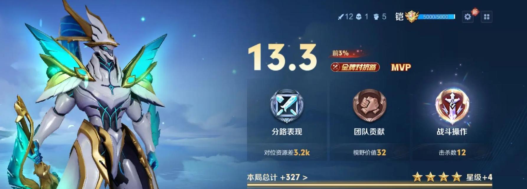 王者荣耀分享凯有什么好处？如何分享凯？