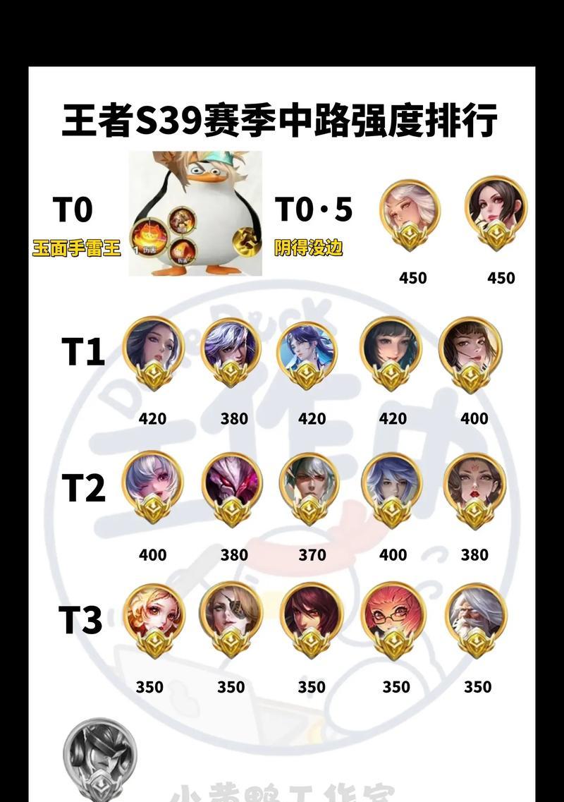 王者荣耀排行如何查看？查看排行的步骤是什么？