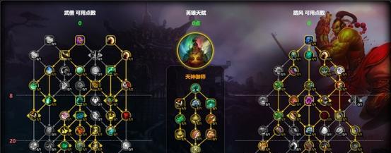 魔兽版本11.1如何修改角色属性？有哪些方法？