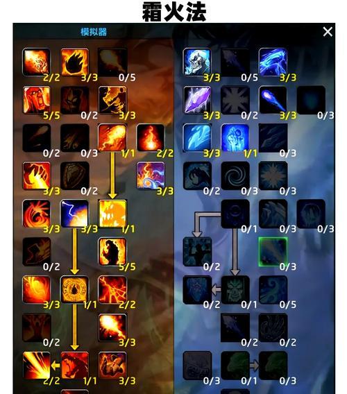 魔兽世界神器洗练方法是什么？最佳属性组合是什么？