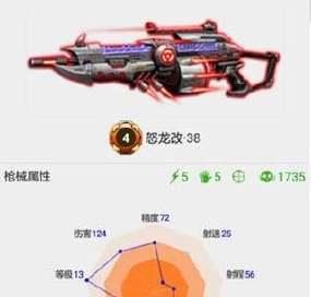 全民枪战（霰弹枪的优势与技巧）