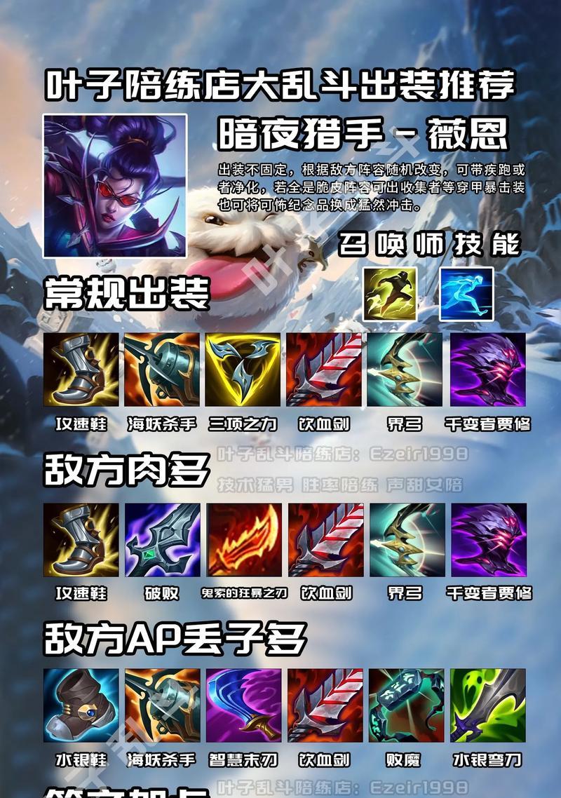 《全民英雄无限低级控出装攻略》（小白也能变身高手）