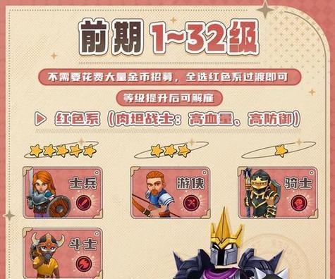 《全民英雄新手攻略——成为顶尖战士的必经之路》（全民英雄新手入门必看）