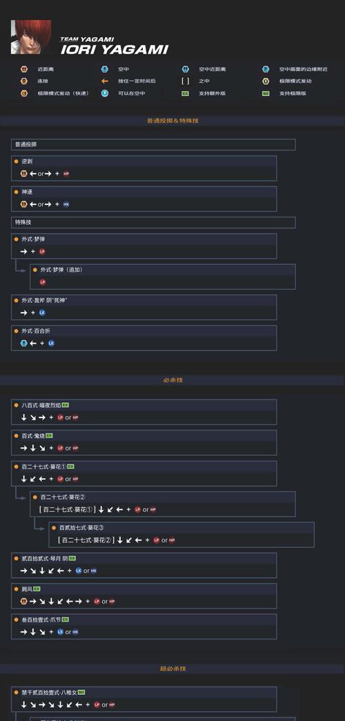 《拳皇14八神葵花两段接必杀连招操作技巧大揭秘》