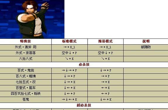 拳皇14任务模式详解（探索拳皇14任务模式的多样性与挑战）
