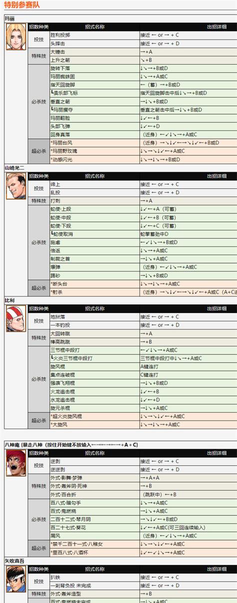拳皇2024（拳皇2024出招表大揭秘）
