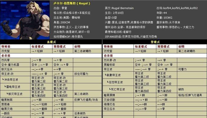 《拳击俱乐部技能选择攻略》（从技能搭配到分析）