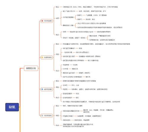 以缺氧材料为主题的游戏中常见材料作用介绍（探索游戏世界中的缺氧材料）