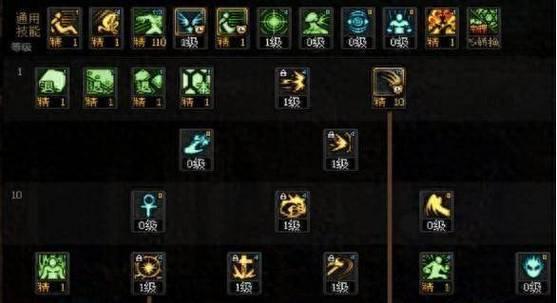 DNF魔道加点操作指南（掌握关键技巧）
