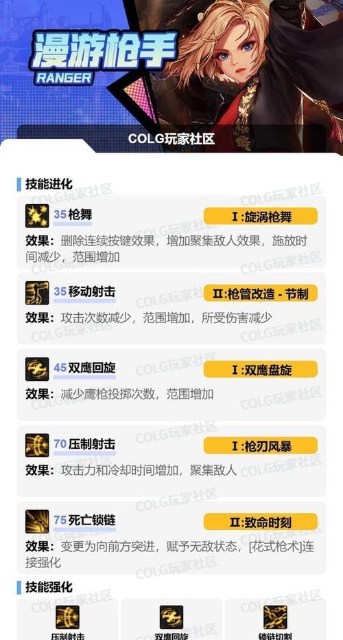 DNF漫游加点攻略（DNF漫游加点攻略）