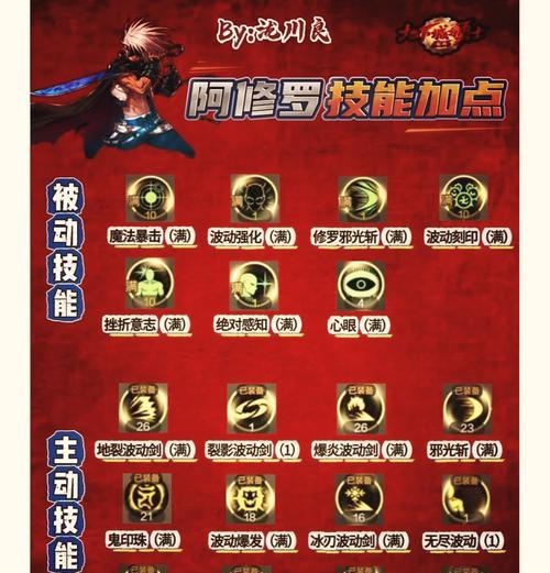 DNF剑魂连招教学（轻松掌握剑魂白手PK连招）