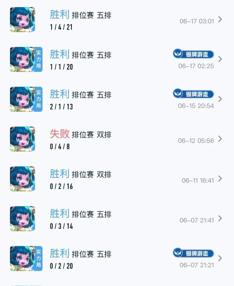 解密蔡文姬的装备选择和玩法技巧，助你成为最强王者（解密蔡文姬的装备选择和玩法技巧）