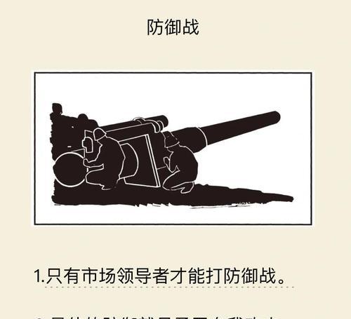 《战争工厂》中常用的列阵套路（掌握列阵套路）