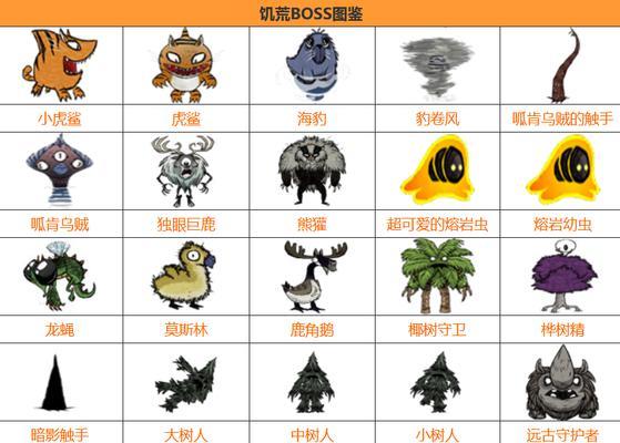 饥荒夏季BOSS（饥荒夏季BOSS如何在游戏中取得胜利的关键技巧和策略）