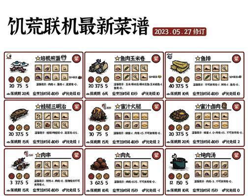 饥荒食谱指南（以游戏为主）