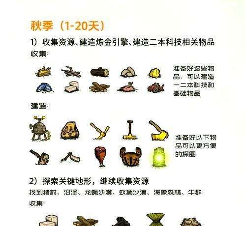 饥荒时期的大象饲养技巧（以游戏为例）