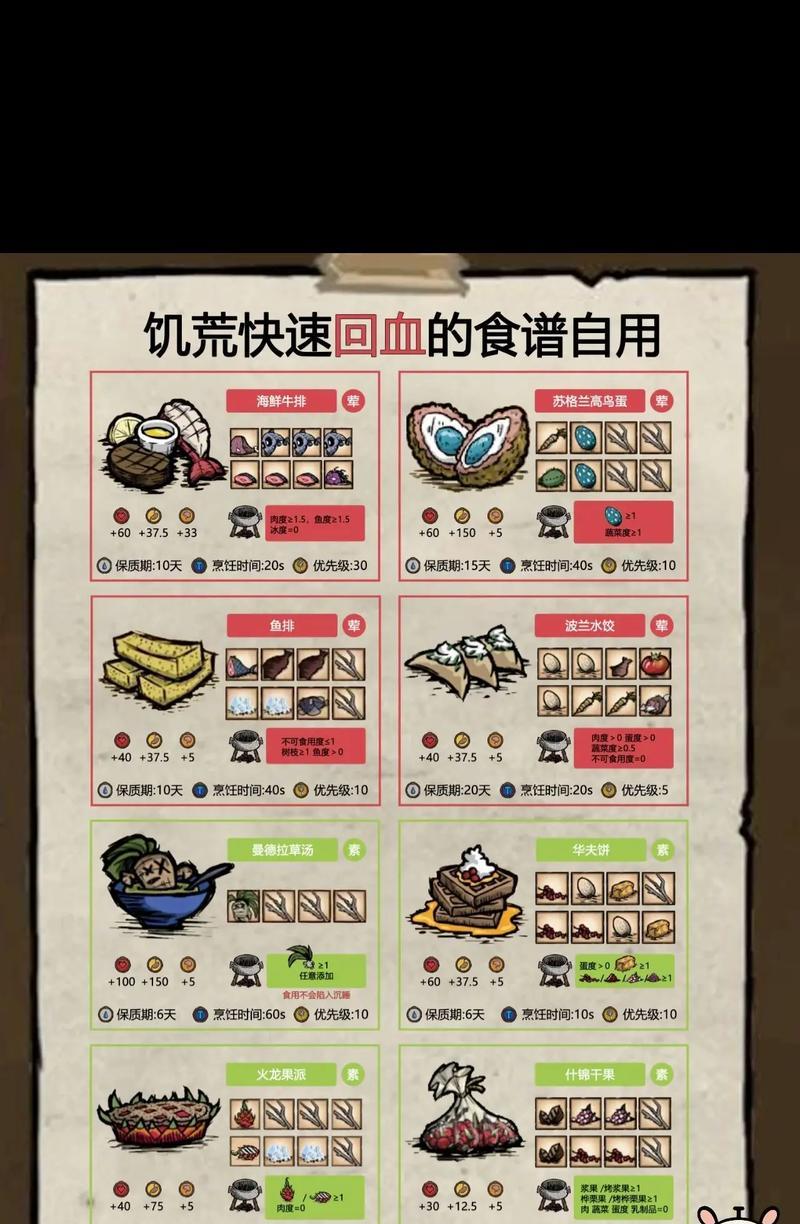 《饥荒人物三围恢复指南》（游戏中如何恢复人物三围状态）