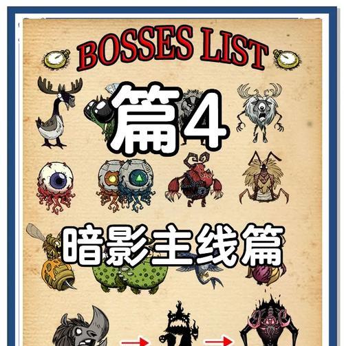 《饥荒联机版》隐藏Boss全揭秘（探索游戏中的神秘领域）