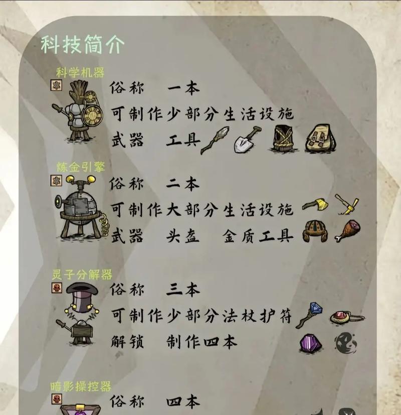 《饥荒哈姆雷洞穴探索技巧》（揭秘游戏中的秘密）