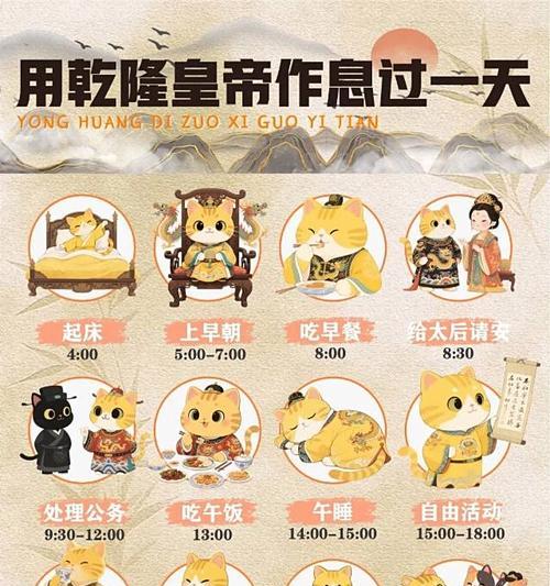 征服王座（成为最强皇帝）