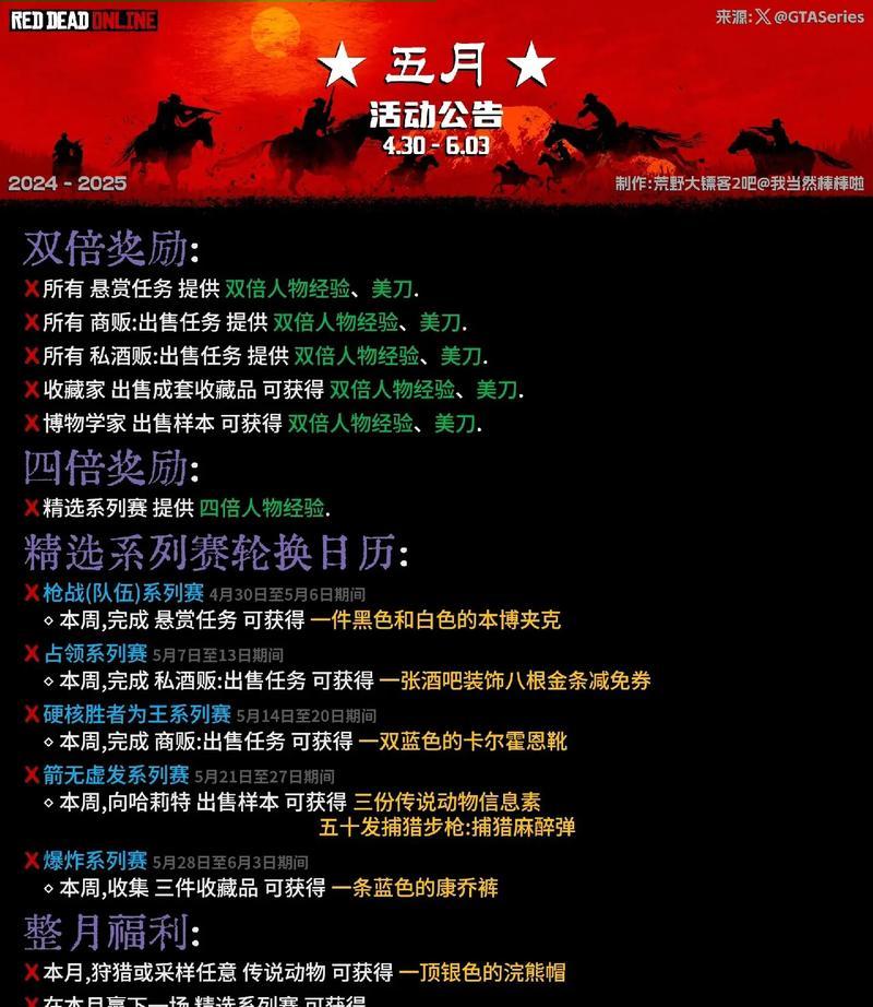 荒野大镖客2作弊码全集，一键无敌畅玩！