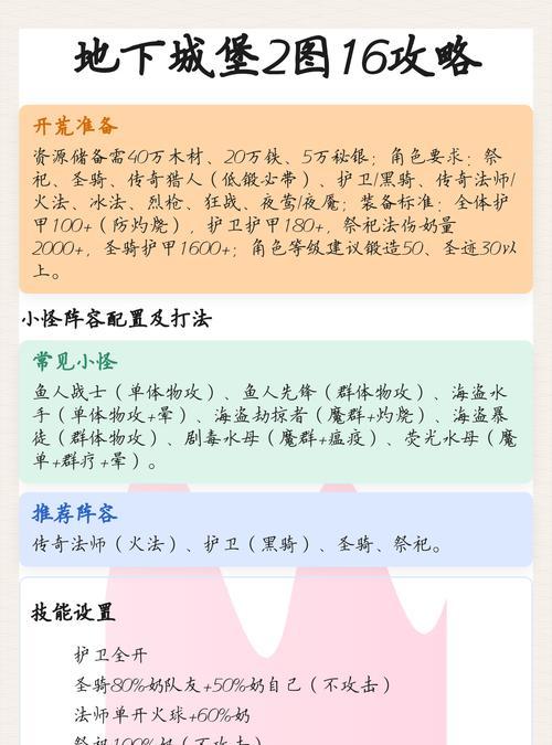 《地下城堡2》开荒攻略（掌握开荒顺序）